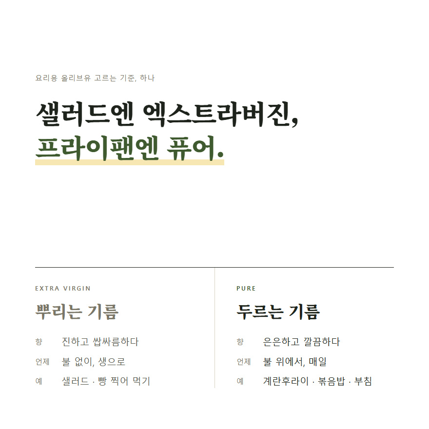 요리용 올리브유 고르는 기준: 샐러드엔 엑스트라버진, 프라이팬엔 퓨어. 뿌리는 기름과 두르는 기름 비교 카드